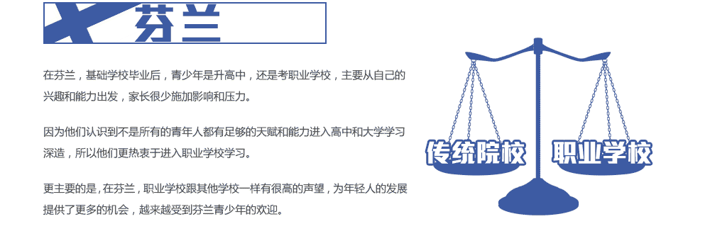 在芬兰,基础学校毕业后,青少年是升高中,还是考职业学校,主要从自己的兴趣和能力出发,家长很少施加影响和压力。因为他们认识到不是所有的青年人都有足够的天赋和能力进入高中和大学学习
深造,所以他们更热衷于进入职业学校学习。更主要的是,在芬兰,职业学校跟其他学校一样有很高的声望,为年轻人的发展提供了更多的机会,越来越受到芬兰青少年的欢迎。